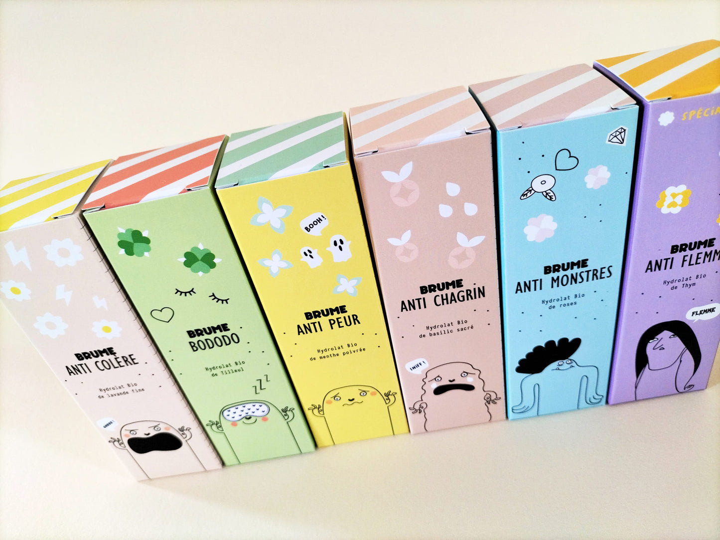 Pamela Loops - Brume eau florale Bododo