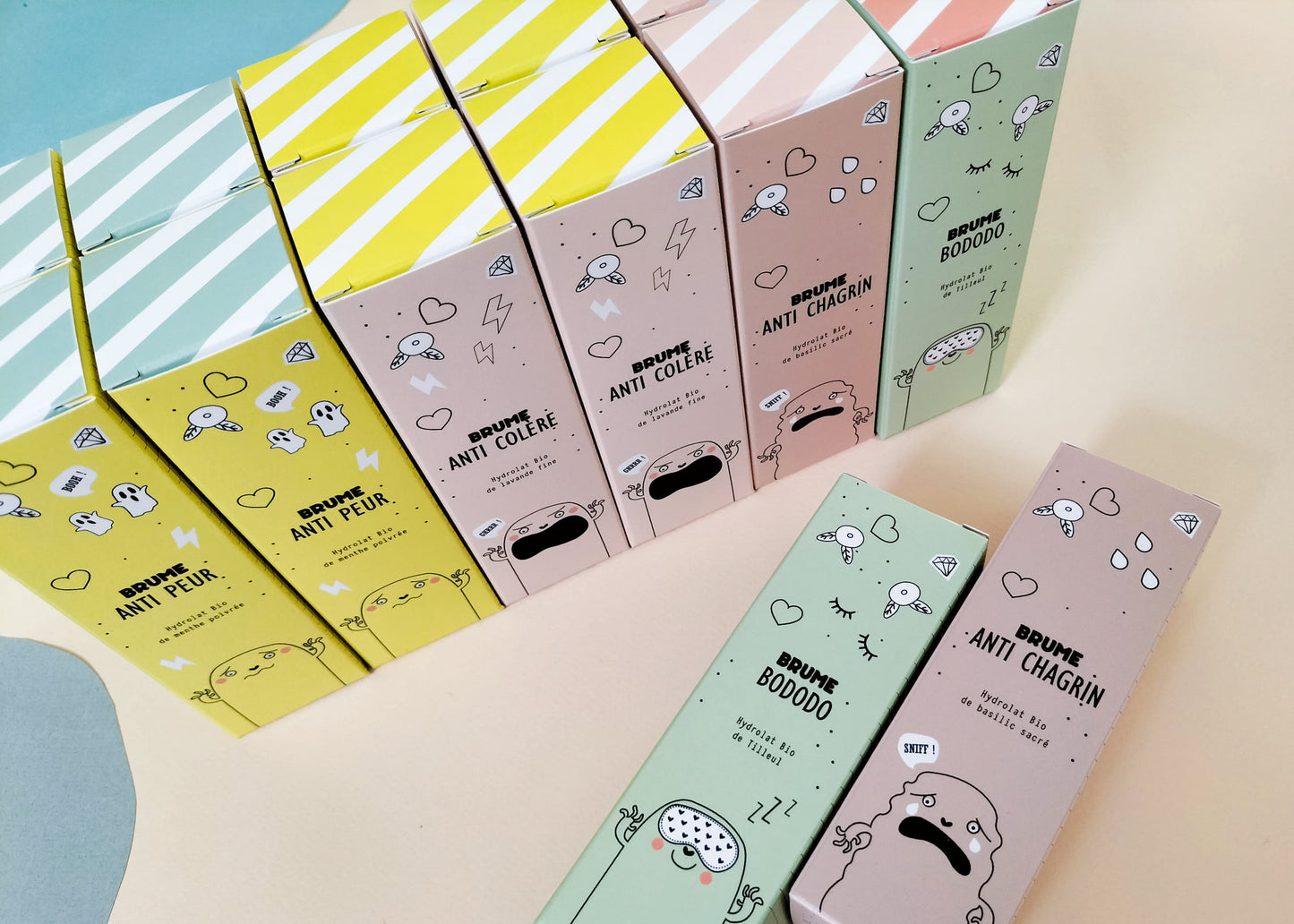 Pamela Loops - Brume eau florale Bododo