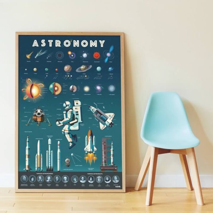 Poppik - Poster en stickers astronomie 8 ans et +